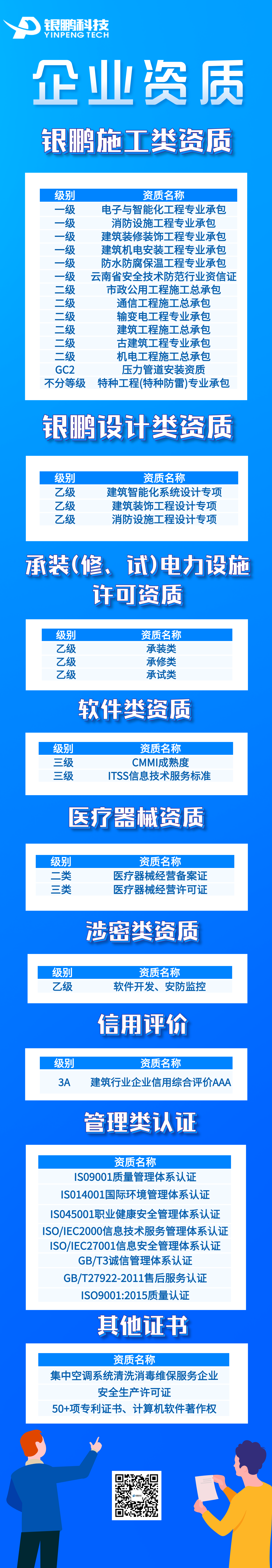 公司資質(zhì)簡介長圖.png